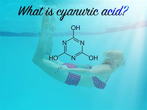 why is cyanuric acid bad